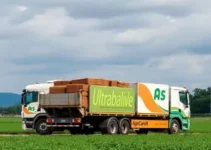 investimento em biocombustíveis