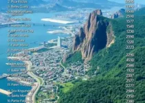 Rondonópolis