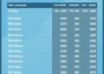 Rondonópolis (MT) eleições 2026