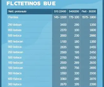 Rondonópolis (MT) eleições 2026